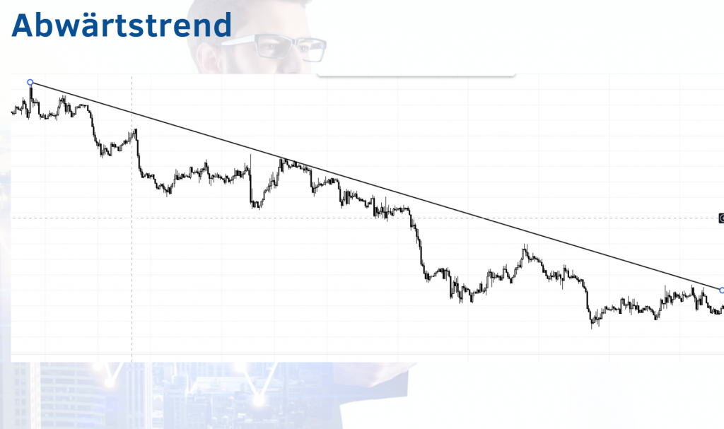 Abwärtstrend 2