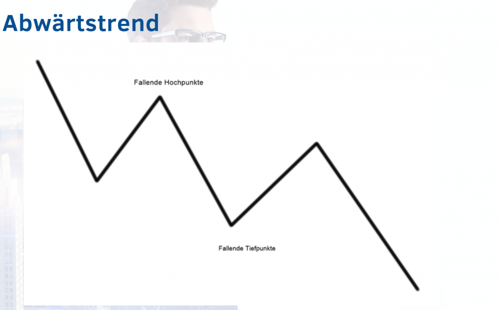 Abwärtstrend1