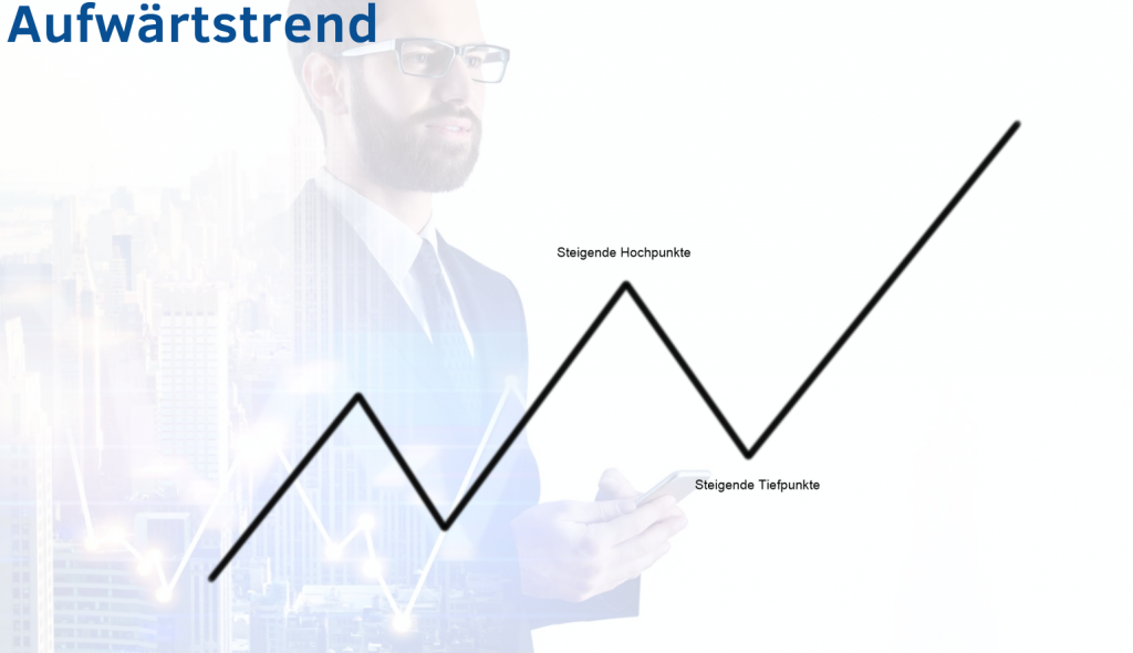 Aufwärtstrend 1