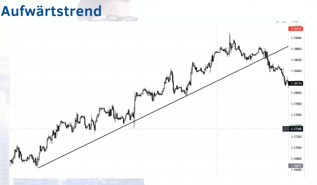 Aufwärtstrend 2