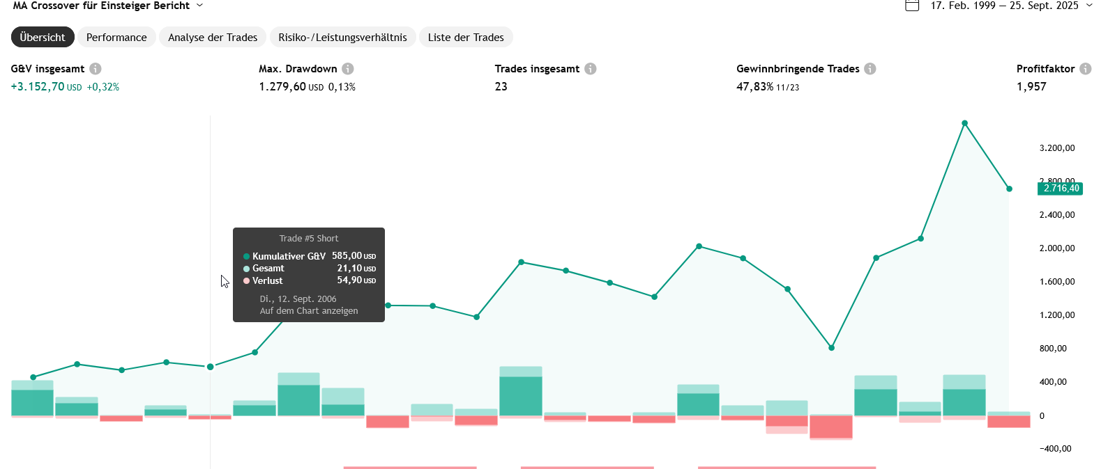 2025-09-26 14_45_13-Window